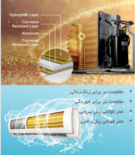 پره های طلایی کولرگازی جی پلاس